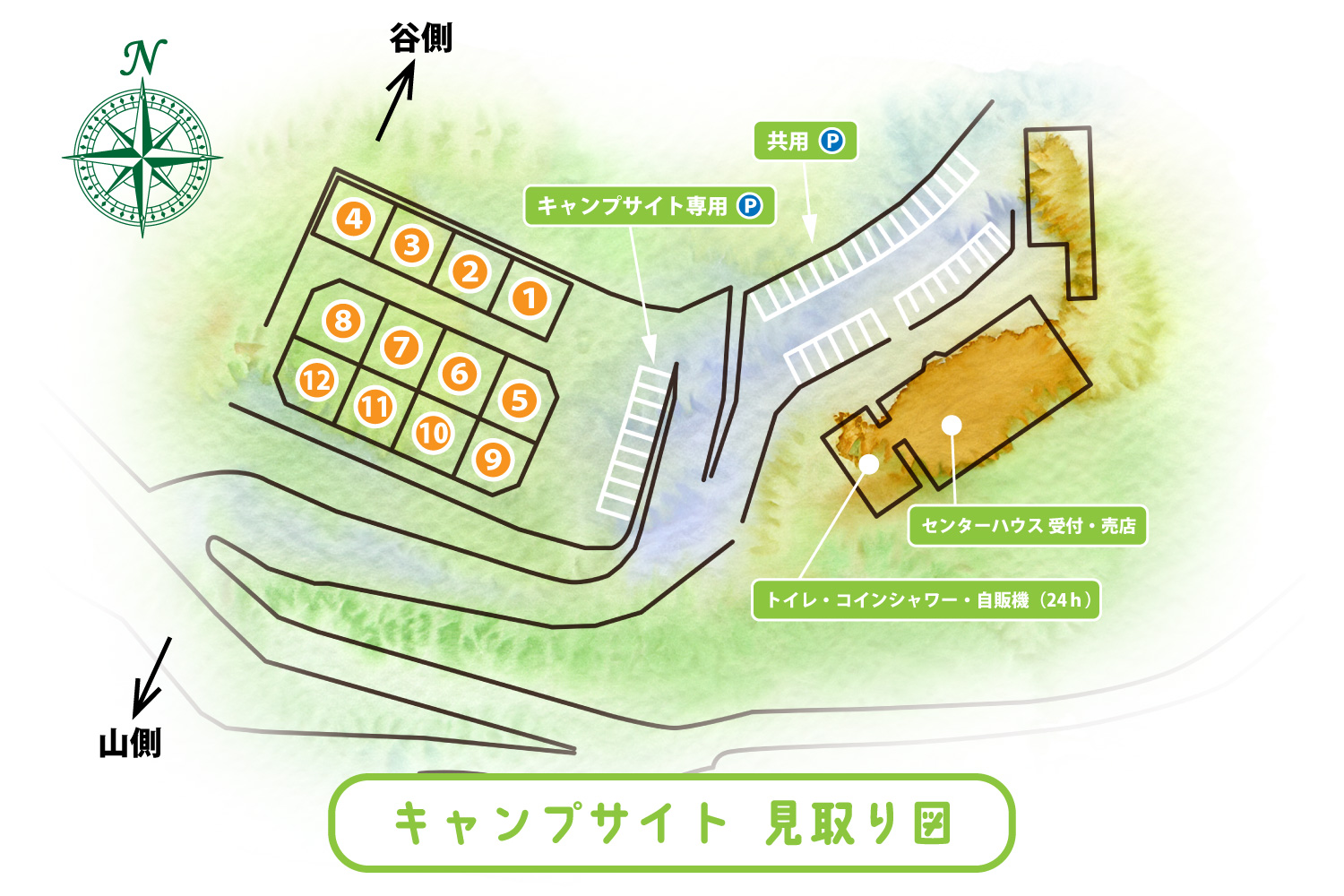 オートサイト ①